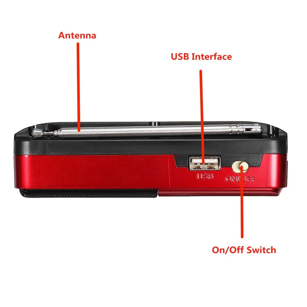 NNEOBA Mini Portable Rechargeable Digital FM Radio & MP3 Player